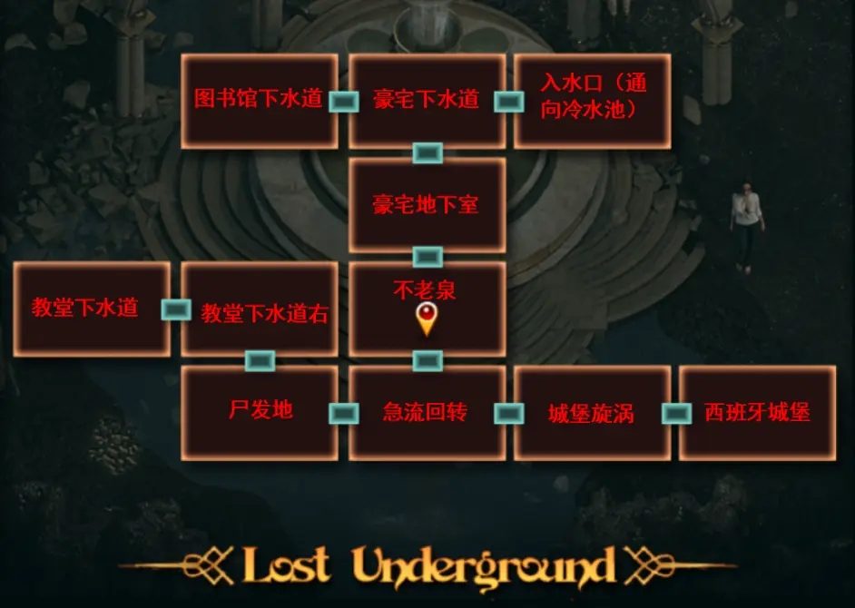 纳迪亚之宝 任务推进 画面 7